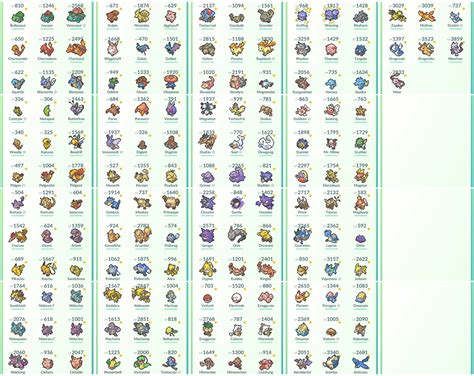 151 pokemon pokedex